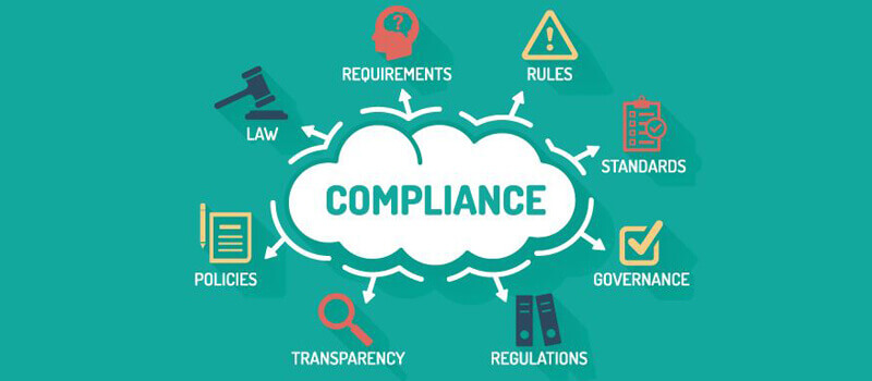 what is compliance in business
