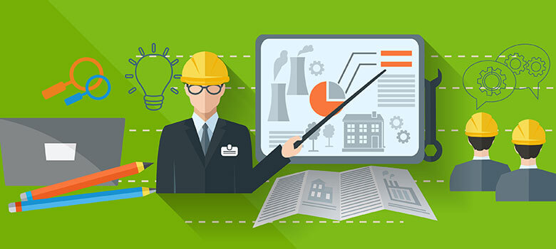 How to create a process map in 4 steps