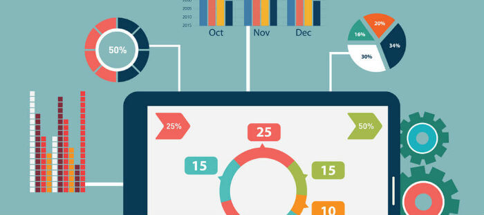 sales kpis examples