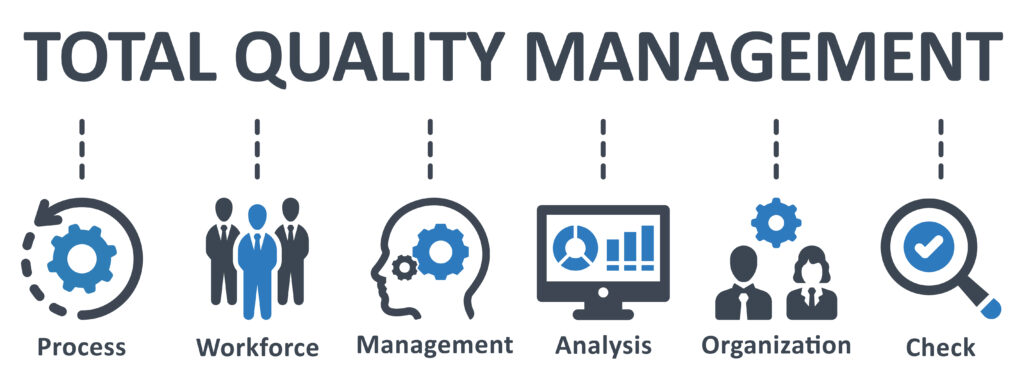 36357115 x 26 7 principles for successful quality management in business