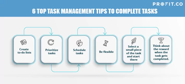 task management tips