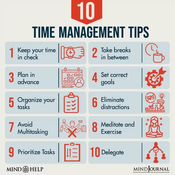 TIME MANAGEMENT TIPS